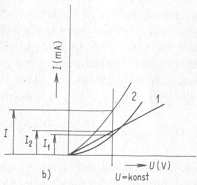 Obr. 1.10.